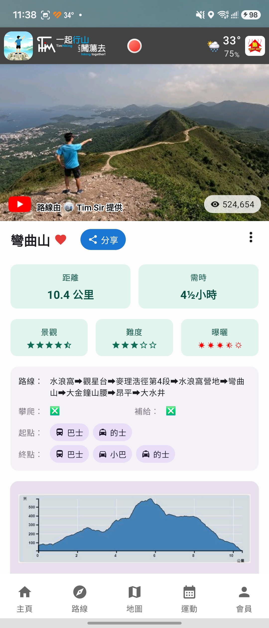 Route info