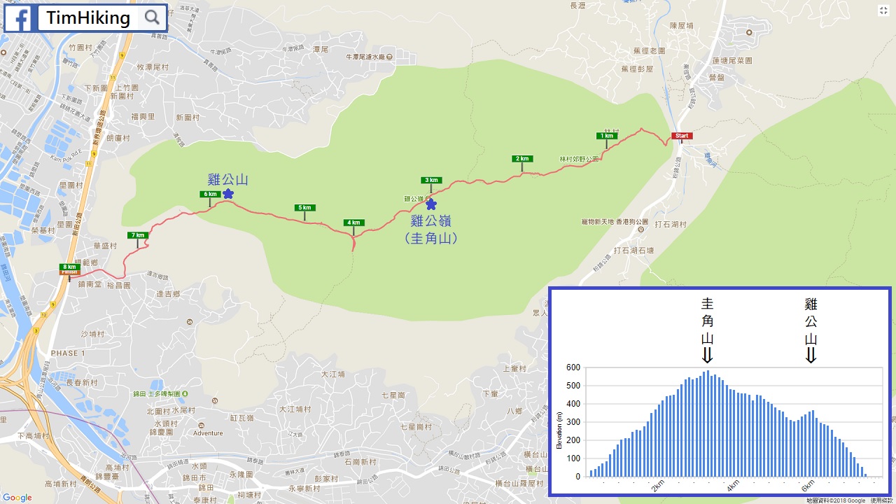 「鸡公岭 鸡公山」路线地图