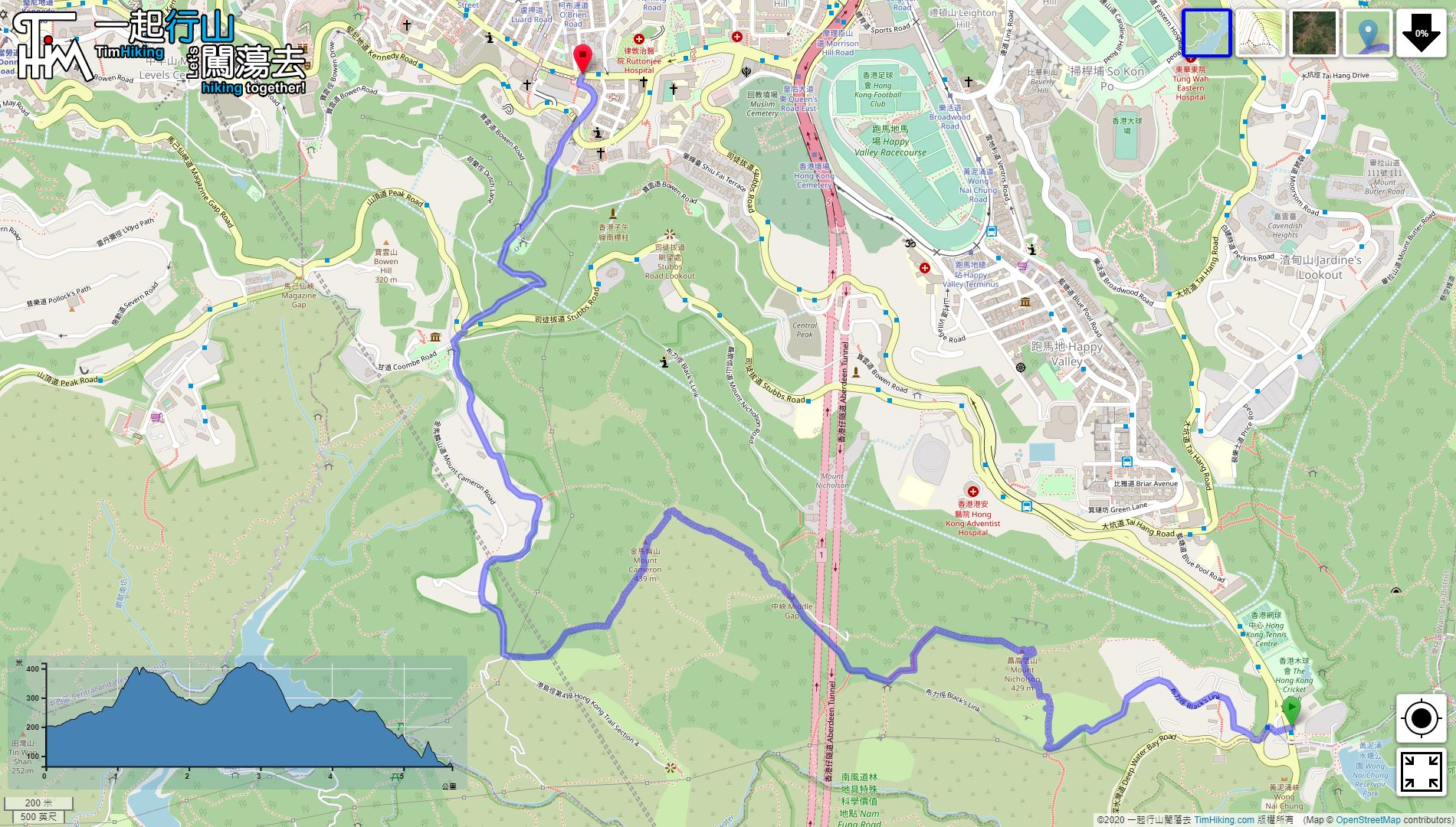 「Mask Rock, Mount Nicholson Mount Cameron」路線Map