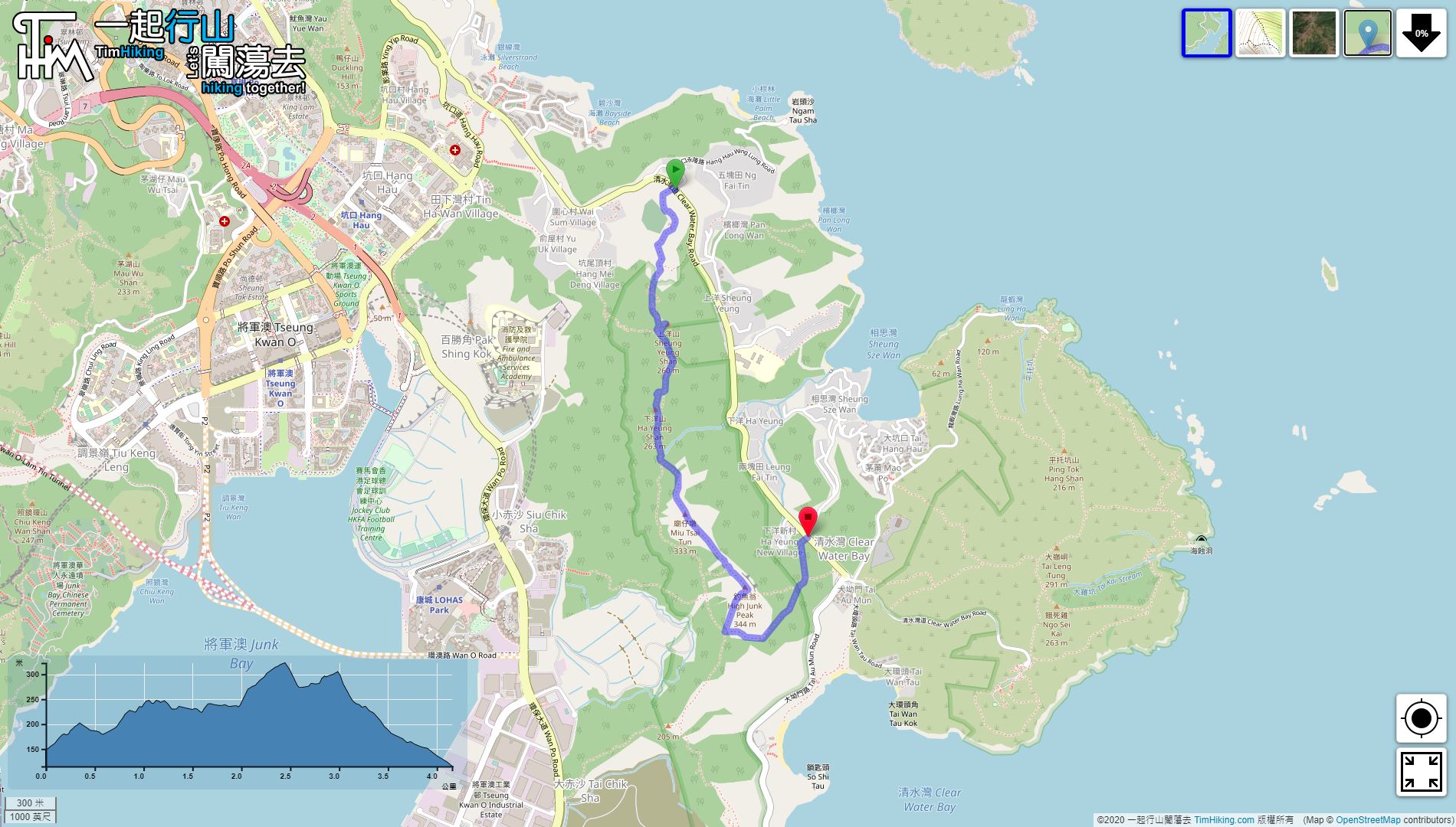「Miu Tsai Tun, High Junk Peak Sheung Yeung Shan, Ha Yeung Shan」路線Map