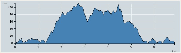 Ascent : 196m　　Descent : 185m　　Max : 110m　　Min : 0m<br><p class='smallfont'>The accuracy of elevation is +/-30m