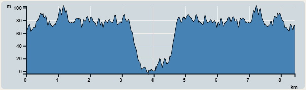 Ascent : 186m　　Descent : 167m　　Max : 102m　　Min : 0m<br><p class='smallfont'>The accuracy of elevation is +/-30m