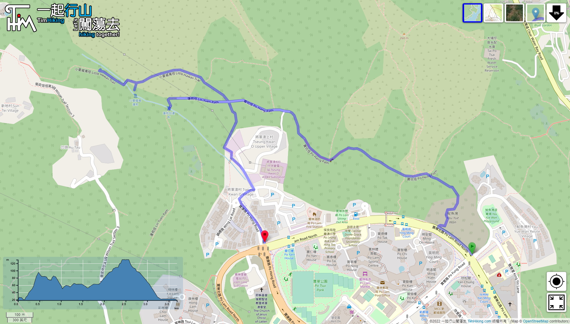 「Little Hawaii Trail, Lin Yuen Toi Fall」路線Map